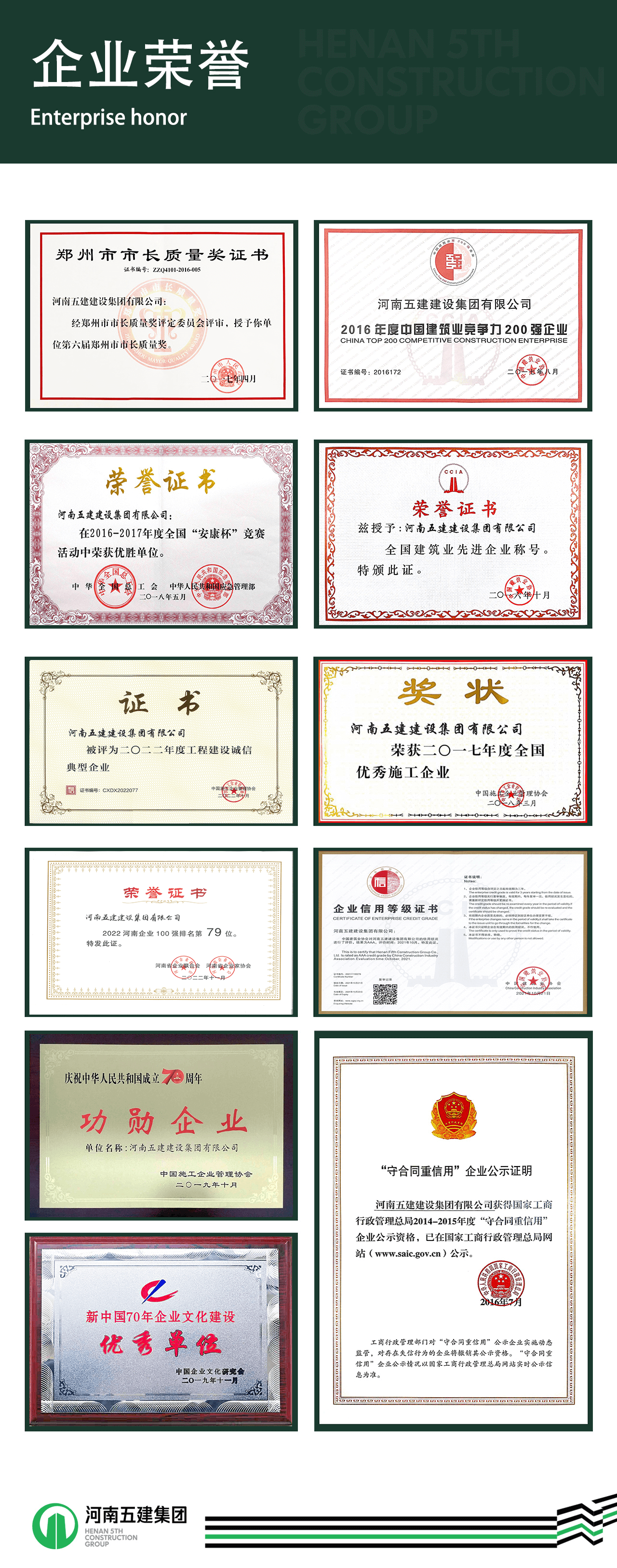 企業(yè)榮譽(yù)(圖1)